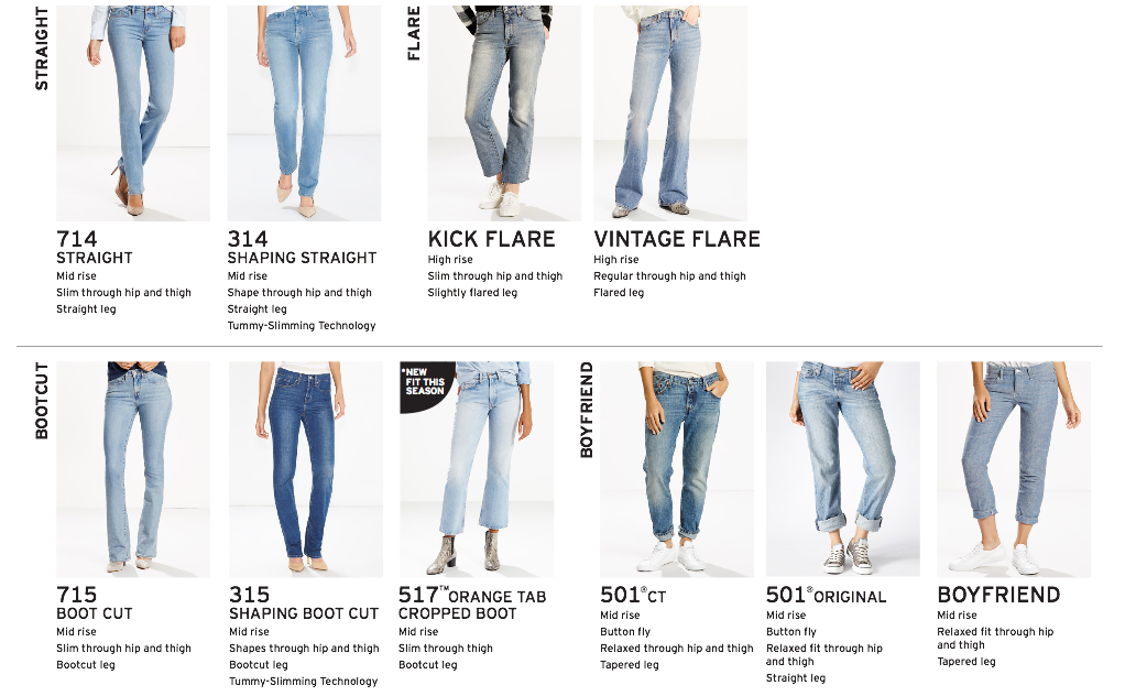 fit-guide-women-2