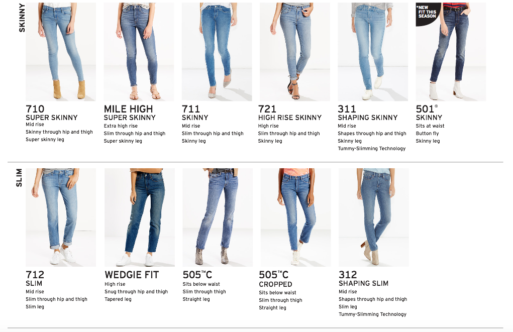 Women Fit Guide 2